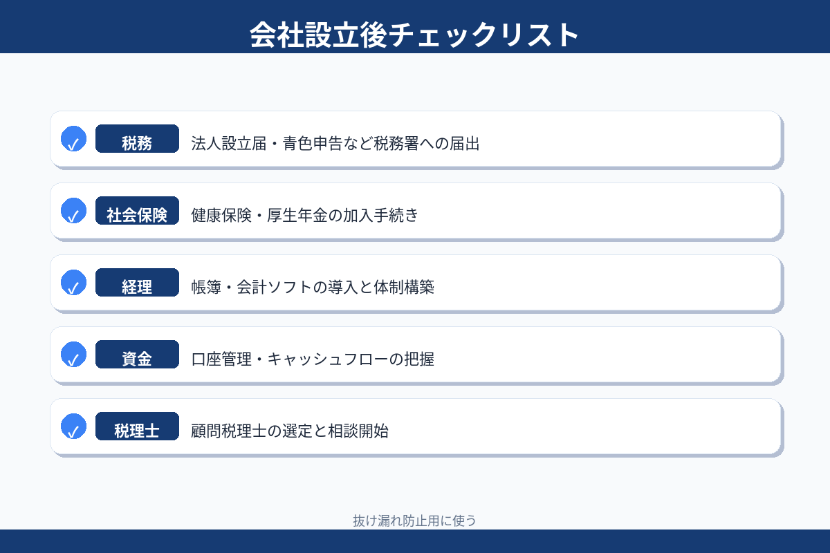 会社設立後チェックリスト 税務 社会保険 経理 資金 税理士