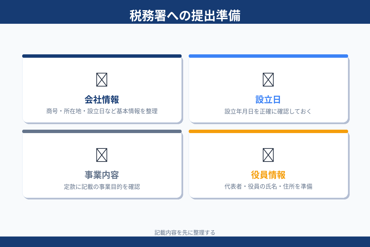 税務署への提出準備 会社情報 設立日 事業内容 役員情報