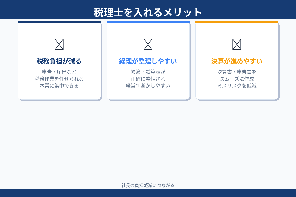 税理士を入れるメリット 税務負担減 経理整理 決算準備