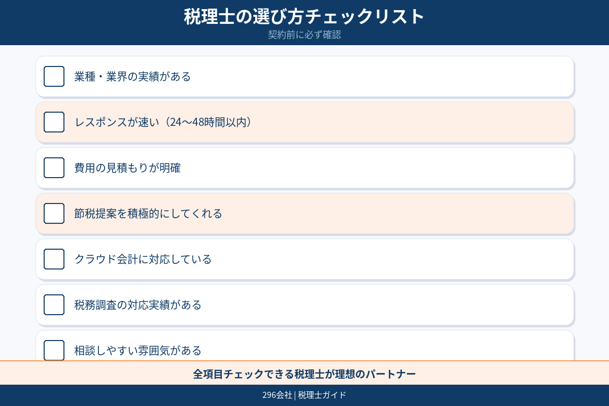 税理士選びチェック
