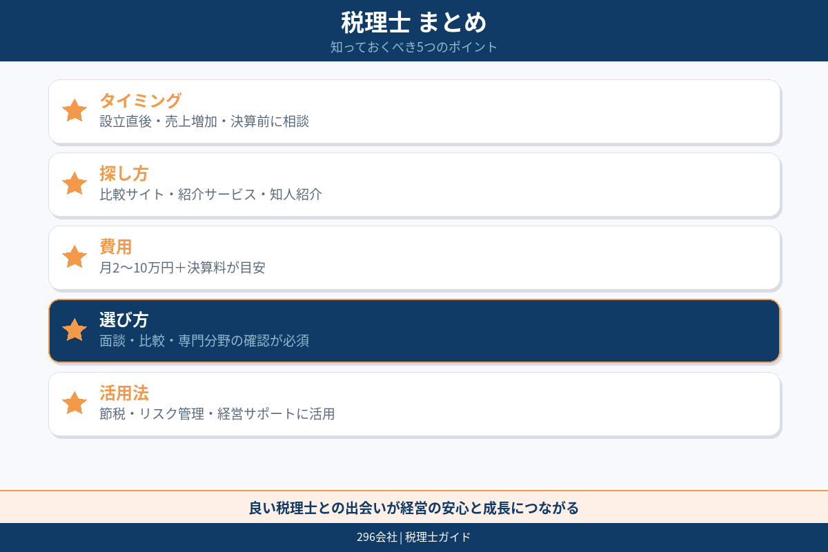税理士紹介のまとめ図解